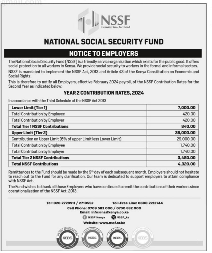 More Pain As Govt Introduces Higher NSSF Deductions