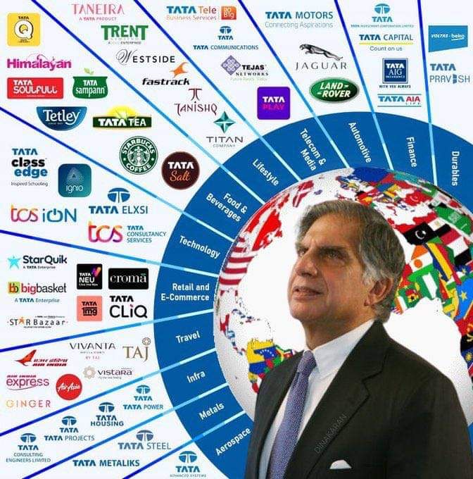 Obituary: Ratan Tata, The 'modest' Indian Tycoon