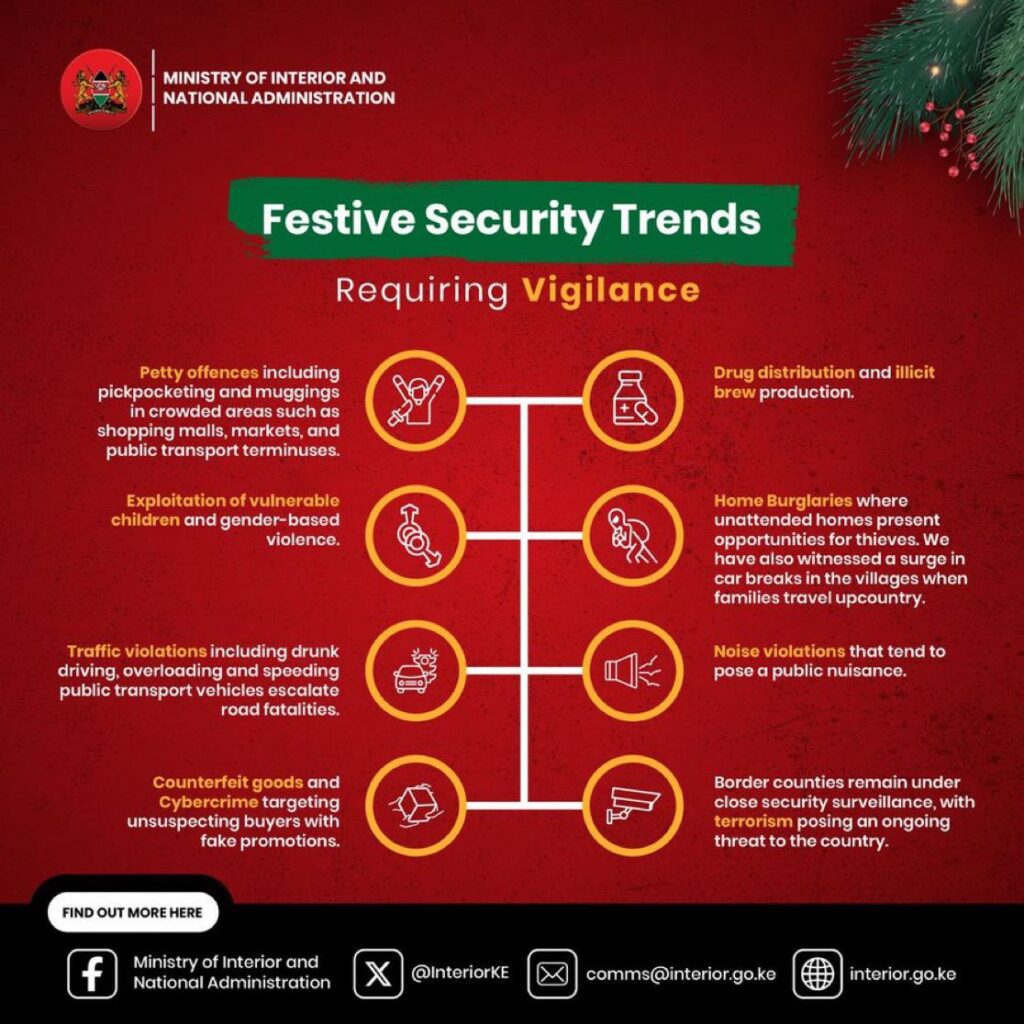 Ministry Names Major Festive Security Trends, Calls For Caution