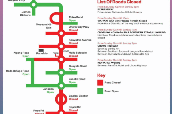 Key Nairobi Roads To Be Closed Fom Saturday Night For Nairobi City Marathon