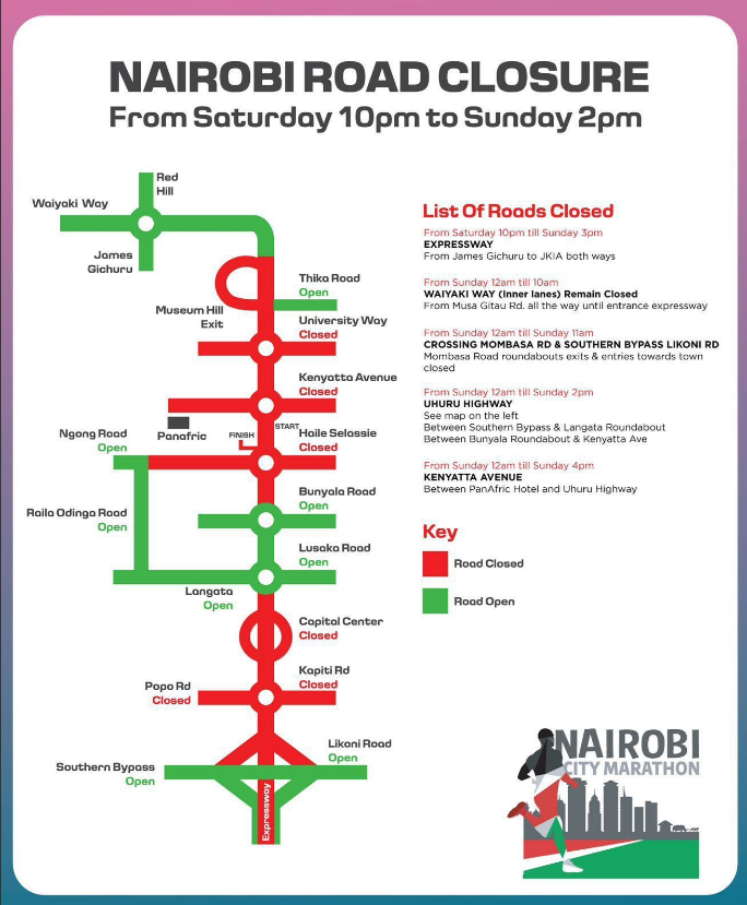 Key Nairobi Roads To Be Closed Fom Saturday Night For Nairobi City Marathon