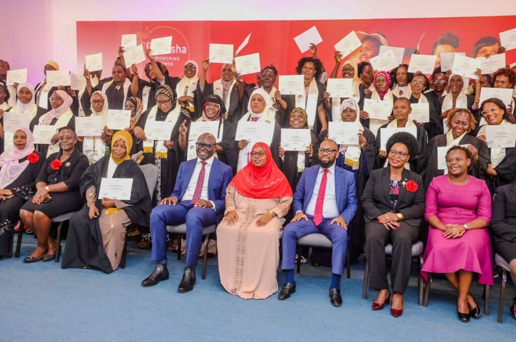 74 Kwale Women Graduate After Undergoing Financial Literacy Training